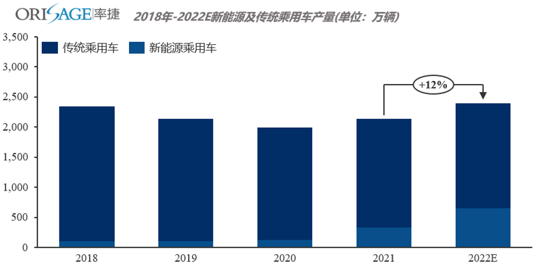 2023719